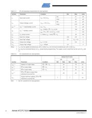 AT27C1024-70PU datasheet.datasheet_page 4