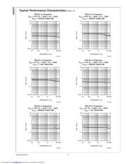 LM4670SD datasheet.datasheet_page 6