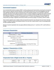 EXV107M050A9PAA datasheet.datasheet_page 3