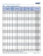 EXV107M050A9PAA datasheet.datasheet_page 5