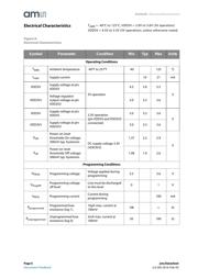 AS5045B-ASST datasheet.datasheet_page 6