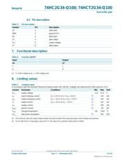 74HCT2G34GW-Q100H datasheet.datasheet_page 3