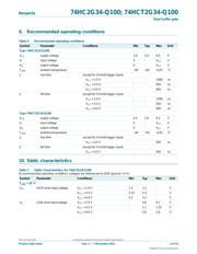 74HCT2G34GW-Q100H datasheet.datasheet_page 4