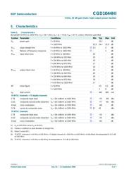CGD1044HI datasheet.datasheet_page 3