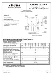 GBJ1008 datasheet.datasheet_page 1