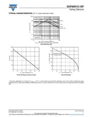 SUP85N10-10-GE3 datasheet.datasheet_page 5