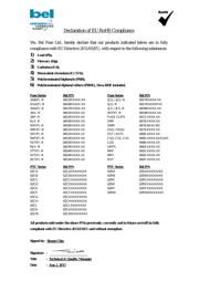 0ZCK0100FF2E datasheet.datasheet_page 1