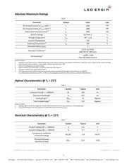LZ1-10R100 datasheet.datasheet_page 4