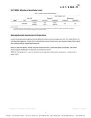 LZ1-10R100 datasheet.datasheet_page 5