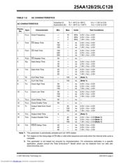 25LC128 datasheet.datasheet_page 3