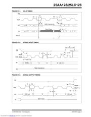 25LC128 datasheet.datasheet_page 5