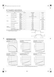 AQS225SX datasheet.datasheet_page 2