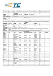 CPF0402B100KE1 datasheet.datasheet_page 1