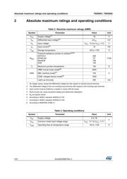 TSX9292IYDT datasheet.datasheet_page 4