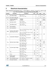 TSX9292IYDT datasheet.datasheet_page 5