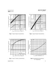 IRFP2907 datasheet.datasheet_page 3