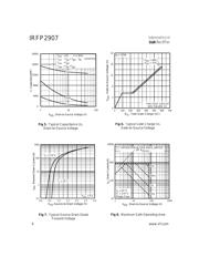 IRFP2907 datasheet.datasheet_page 4