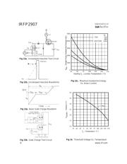 IRFP2907 datasheet.datasheet_page 6