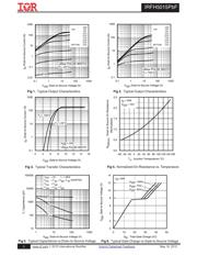 IRFH5015TRPBF datasheet.datasheet_page 3