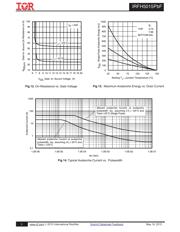 IRFH5015TRPBF datasheet.datasheet_page 5