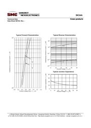 SK34A datasheet.datasheet_page 4