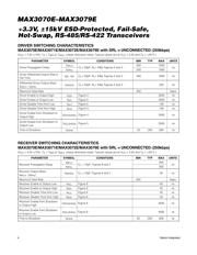 MAX3075EEPA datasheet.datasheet_page 4