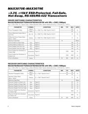 MAX3075EEPA datasheet.datasheet_page 6