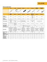 FLUKE-714B datasheet.datasheet_page 5