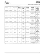 REG1117F-3.3/500 datasheet.datasheet_page 3