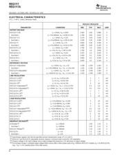 REG1117F-3.3/500 datasheet.datasheet_page 4