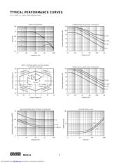 INA111BP datasheet.datasheet_page 4