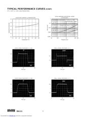 INA111BP datasheet.datasheet_page 6