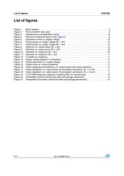 E-TDA7560 datasheet.datasheet_page 4