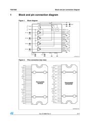 E-TDA7560 datasheet.datasheet_page 5