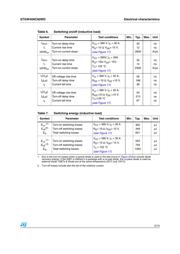 STGW45NC60WD datasheet.datasheet_page 5