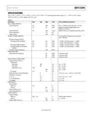 ADF4152HVBCPZ-RL7 datasheet.datasheet_page 4