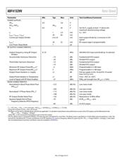 ADF4152HVBCPZ-RL7 datasheet.datasheet_page 5