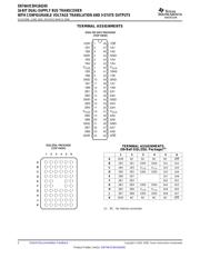 SN74AVCBH164245VR datasheet.datasheet_page 2