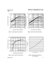 IRF3710STRLHR datasheet.datasheet_page 3