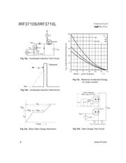 IRF3710STRLHR datasheet.datasheet_page 6