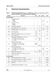TS954ID datasheet.datasheet_page 3