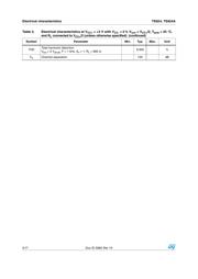 TS954ID datasheet.datasheet_page 4