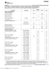 PCM4220PFB datasheet.datasheet_page 3