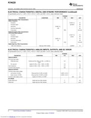 PCM4220PFB datasheet.datasheet_page 4