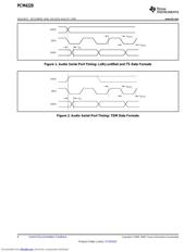 PCM4220PFB datasheet.datasheet_page 6