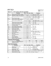 IRF7821 数据规格书 2