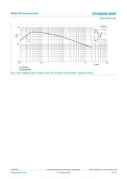 BTA208S-800F,118 datasheet.datasheet_page 6