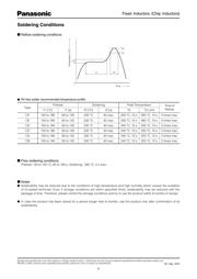 ELJ-FC220JF datasheet.datasheet_page 6