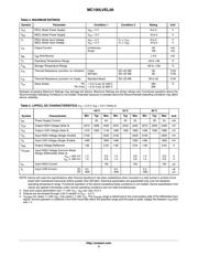 MC100LVEL56DWG datasheet.datasheet_page 3