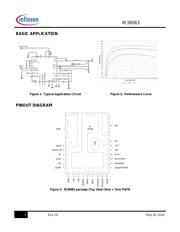 IR38063MTRPBF datasheet.datasheet_page 2